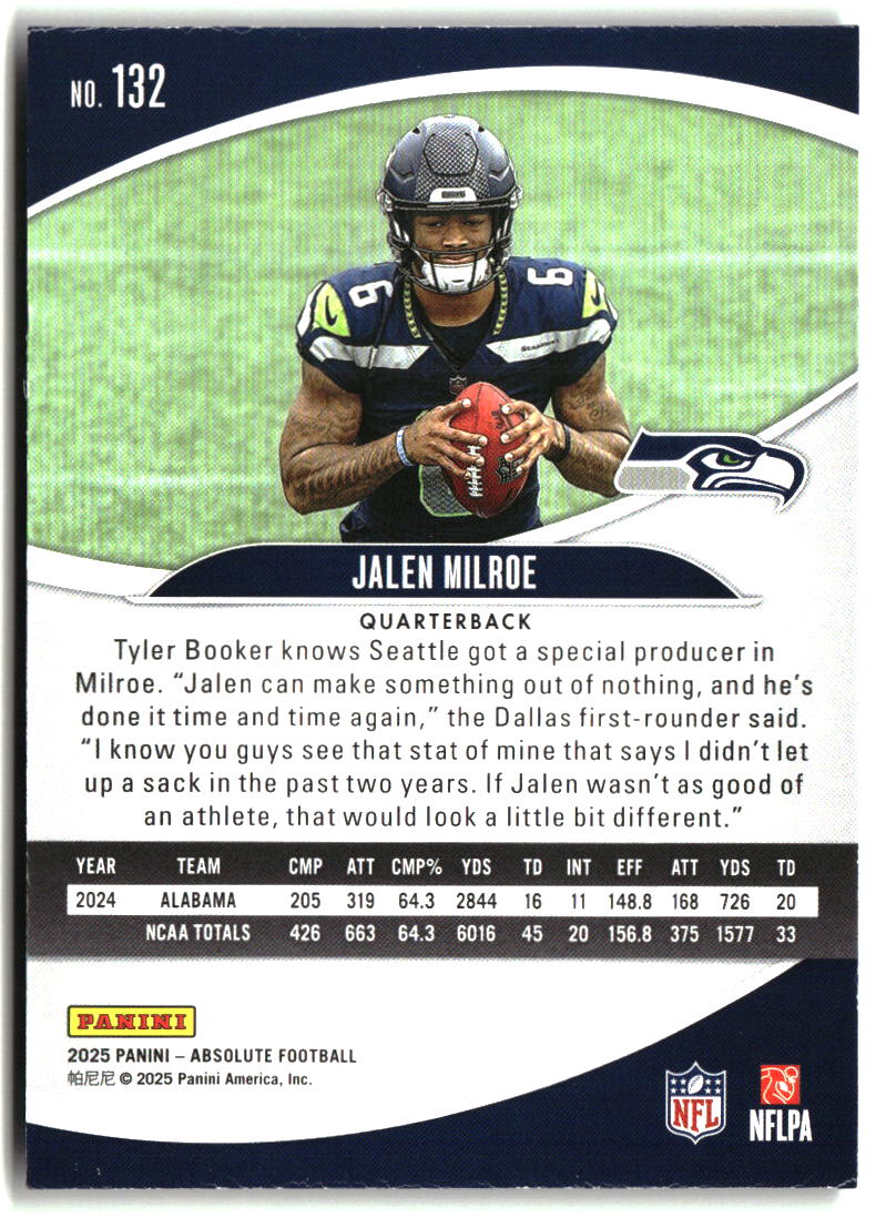 Jalen Milroe 2025 Panini Absolute Red #132
