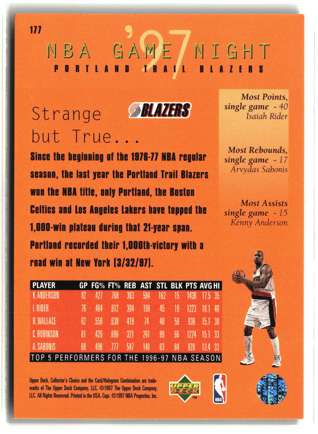Portland Trail Blazers 1997-98 Collector's Choice #177