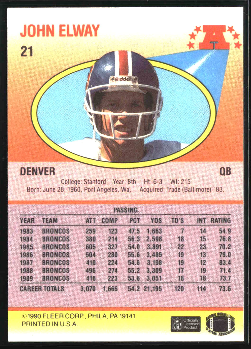 John Elway 1990 Fleer Lower right star of AFC logo aligned with blue #21