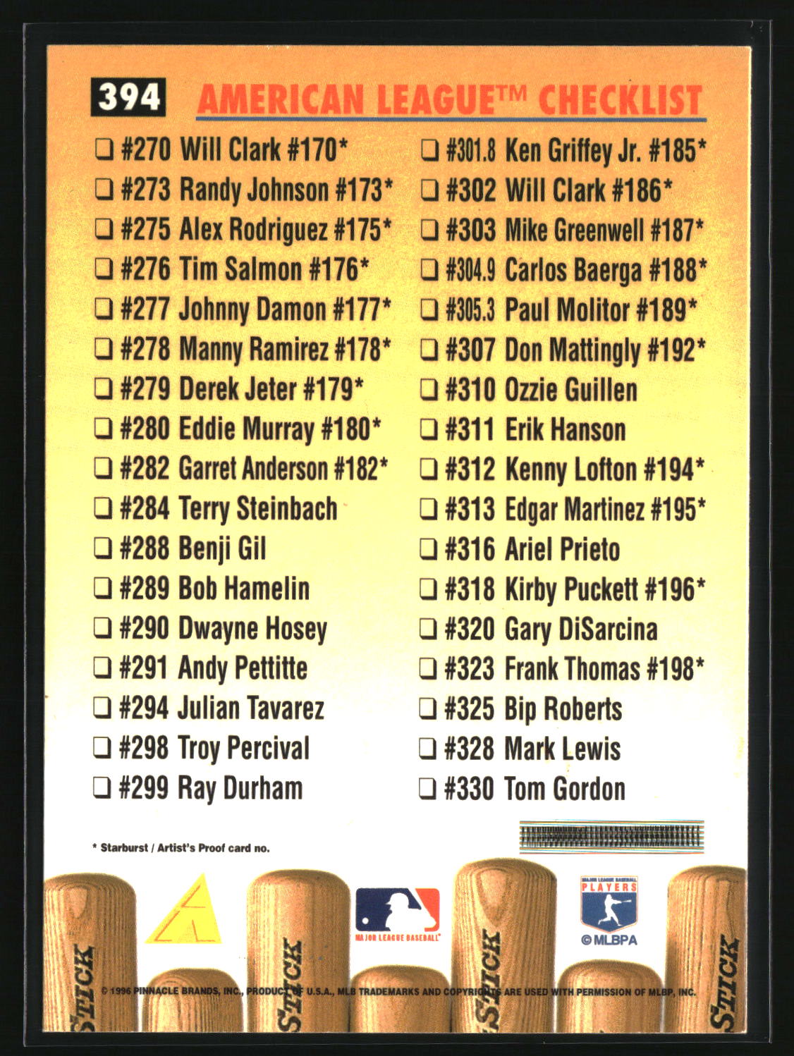American League Checklist 1996 Pinnacle #394