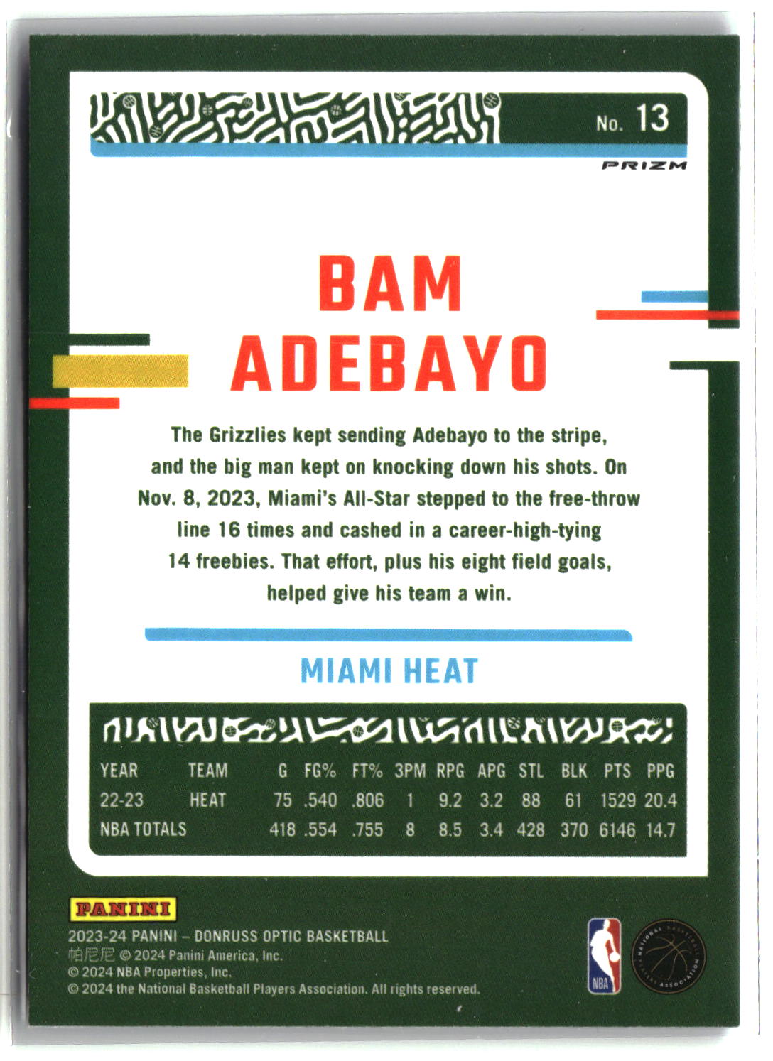 Bam Adebayo 2023-24 Donruss Optic Purple Shock #13