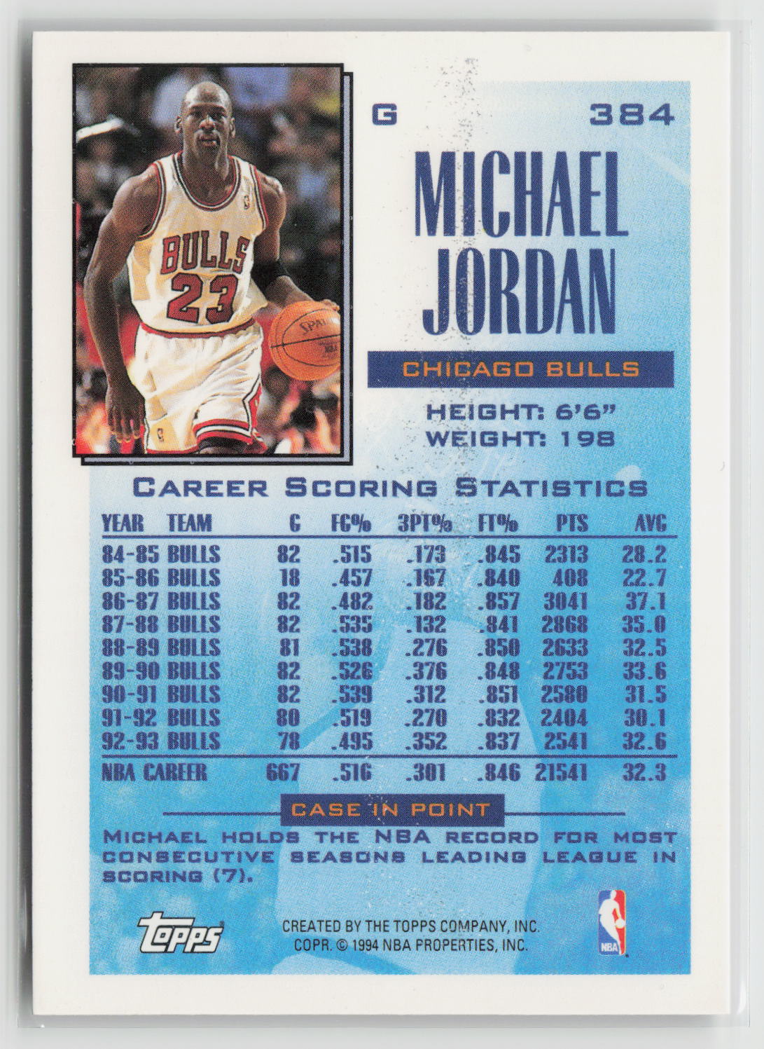 Michael Jordan 1993-94 Topps #384