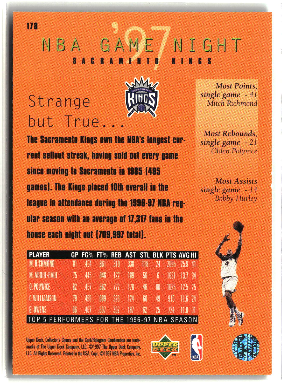 Sacramento Kings 1997-98 Collector's Choice #178