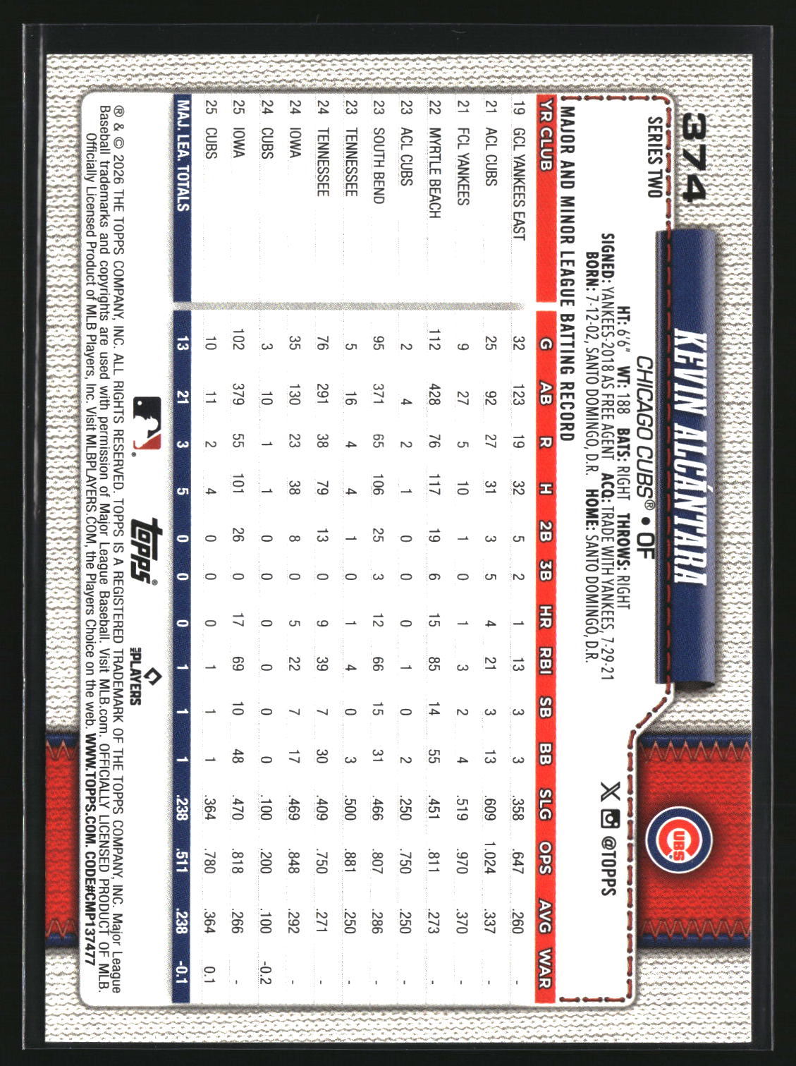 Kevin Alcantara 2026 Topps #374