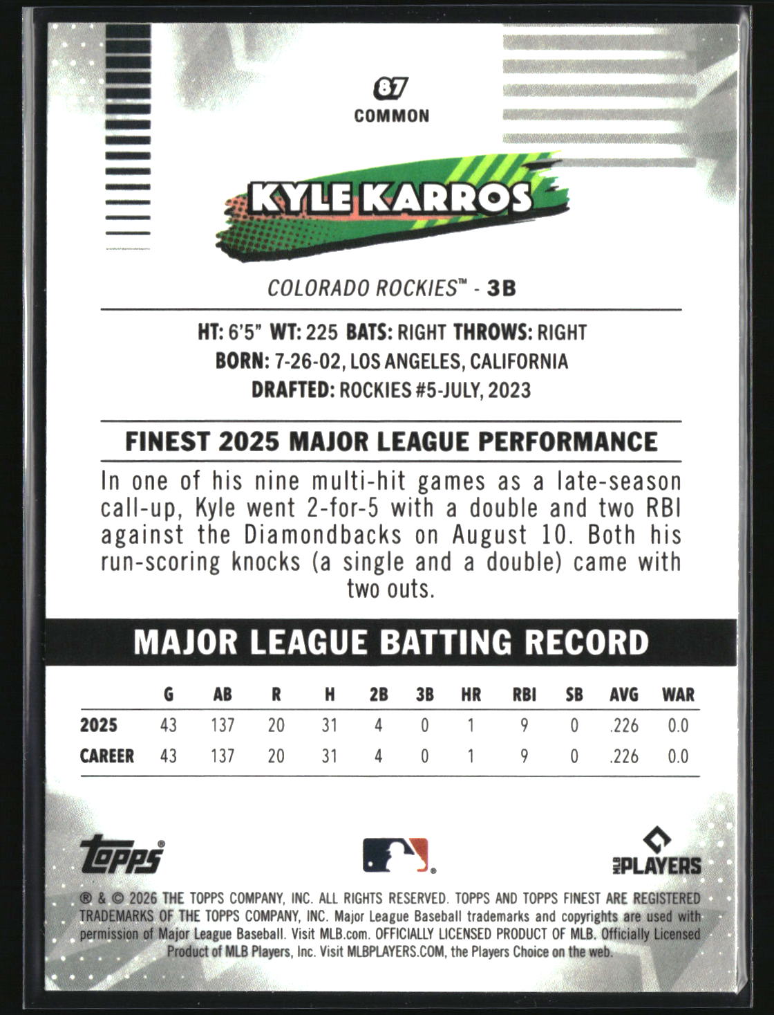 Kyle Karros 2026 Finest #87