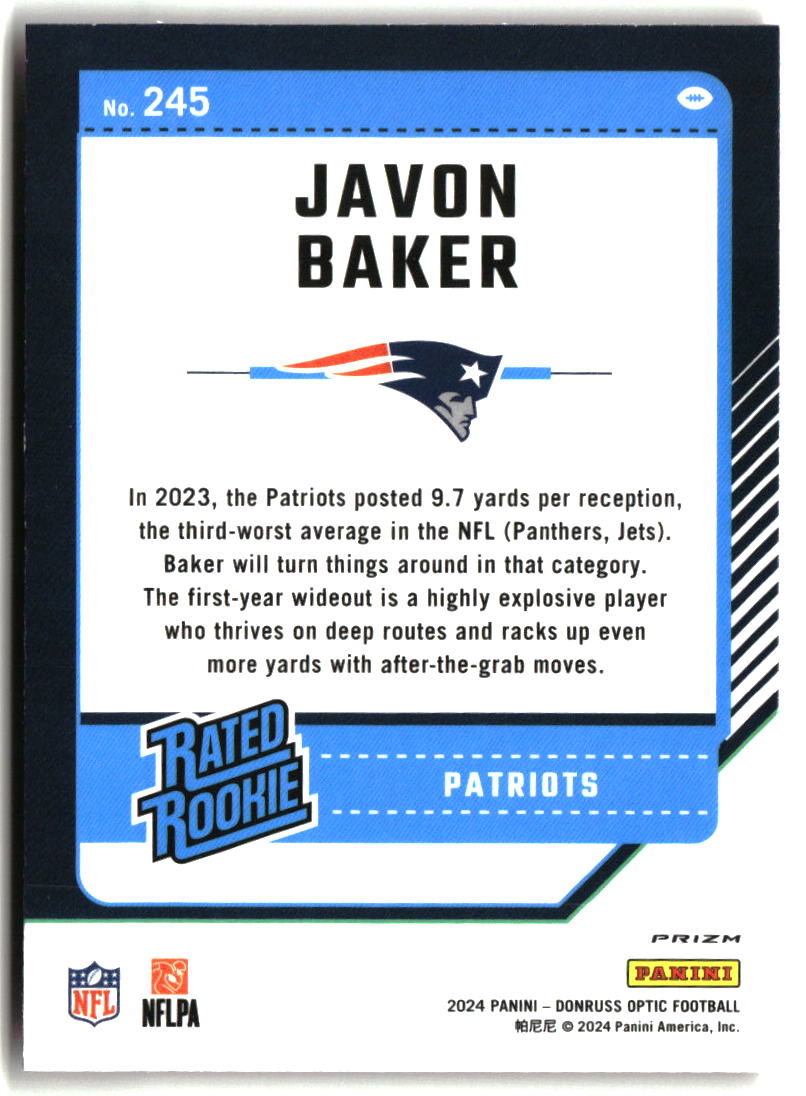Javon Baker 2024 Donruss Optic Pink #245
