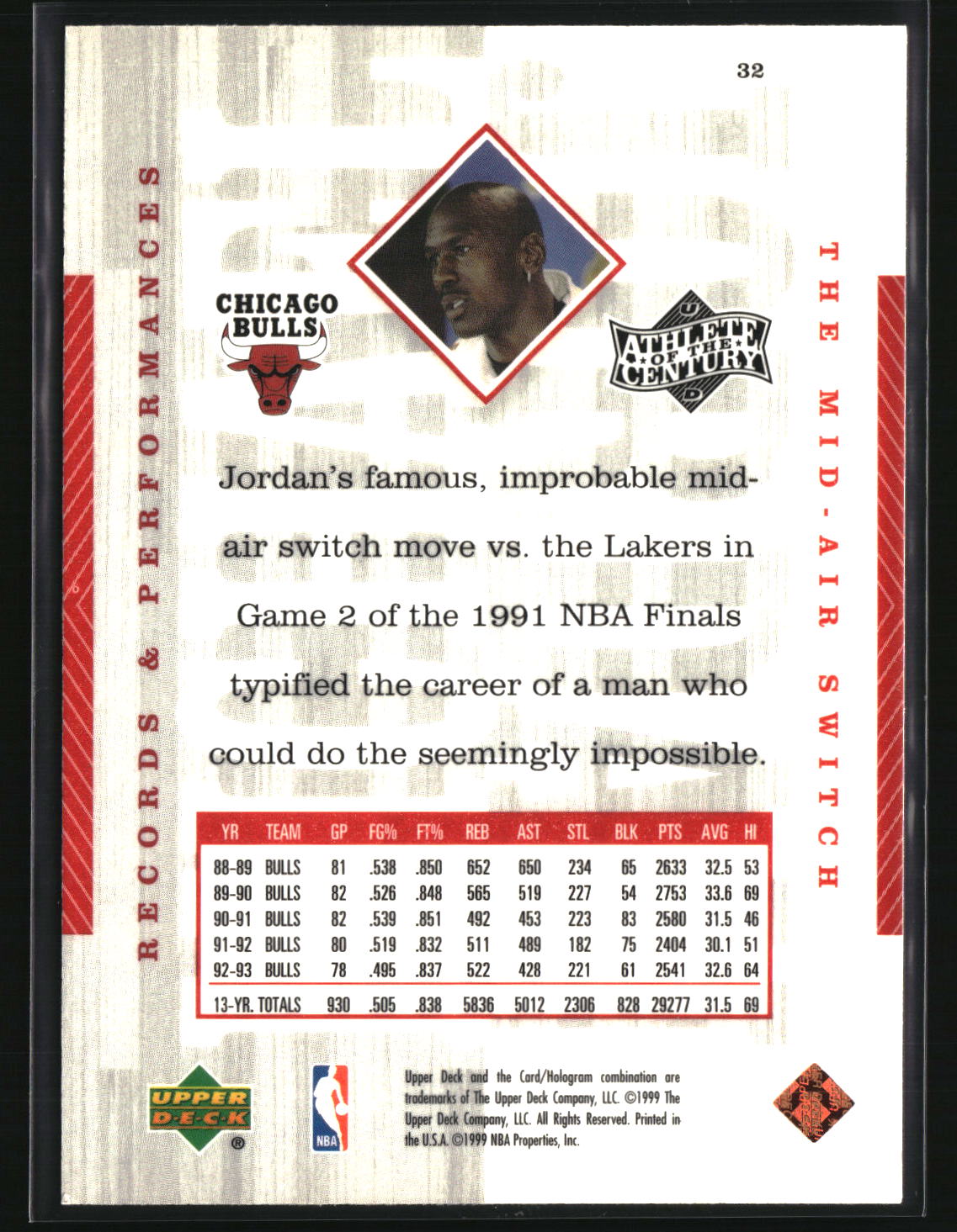 Michael Jordan 1999 Upper Deck Michael Jordan Athlete of the Century #32