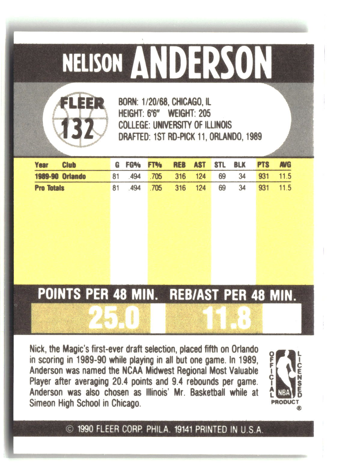 Nick Anderson 1990-91 Fleer #132