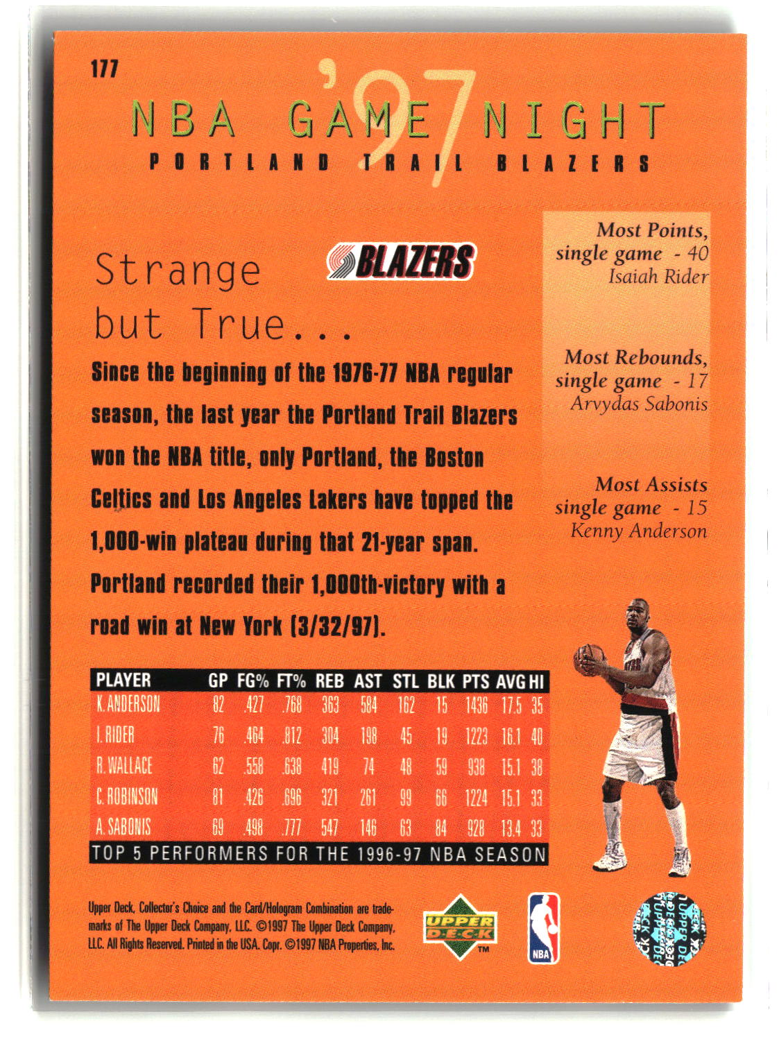 Portland Trail Blazers 1997-98 Collector's Choice #177
