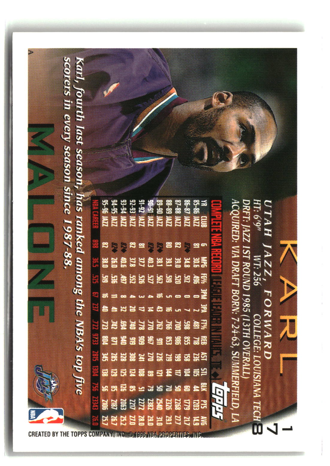 Karl Malone 1996-97 Topps #178