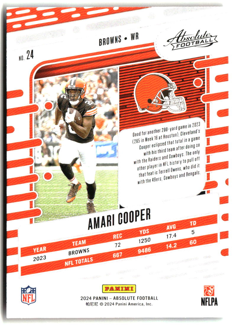 Amari Cooper 2024 Panini Absolute Blue #24