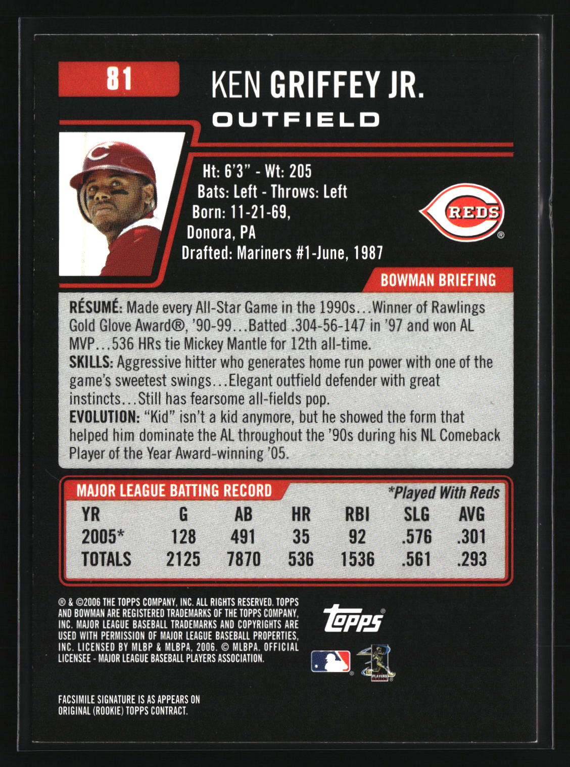 Ken Griffey Jr. 2006 Bowman #81