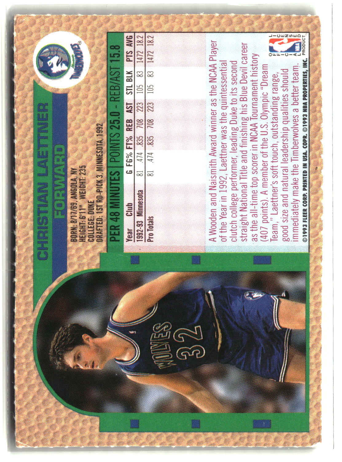 Christian Laettner 1992-93 Fleer NBA Rising Star Golden Magazine Perforated #NNO