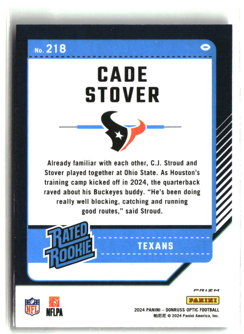 Cade Stover 2024 Donruss Optic Holo #218