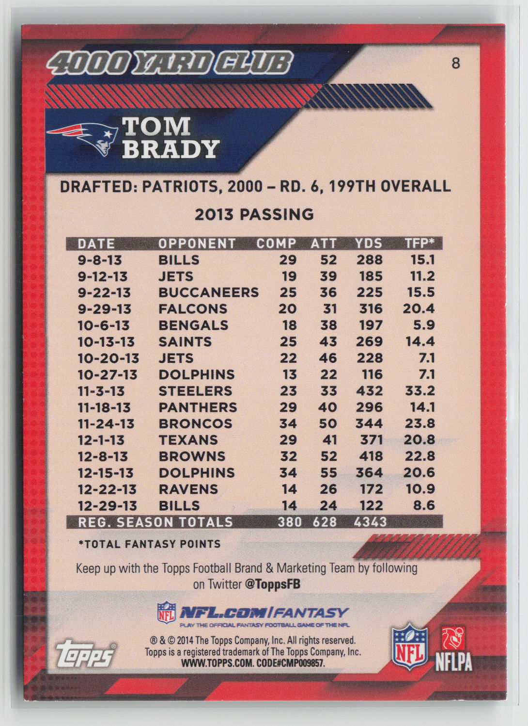 Tom Brady 2014 Topps 4000 Yard Club #8