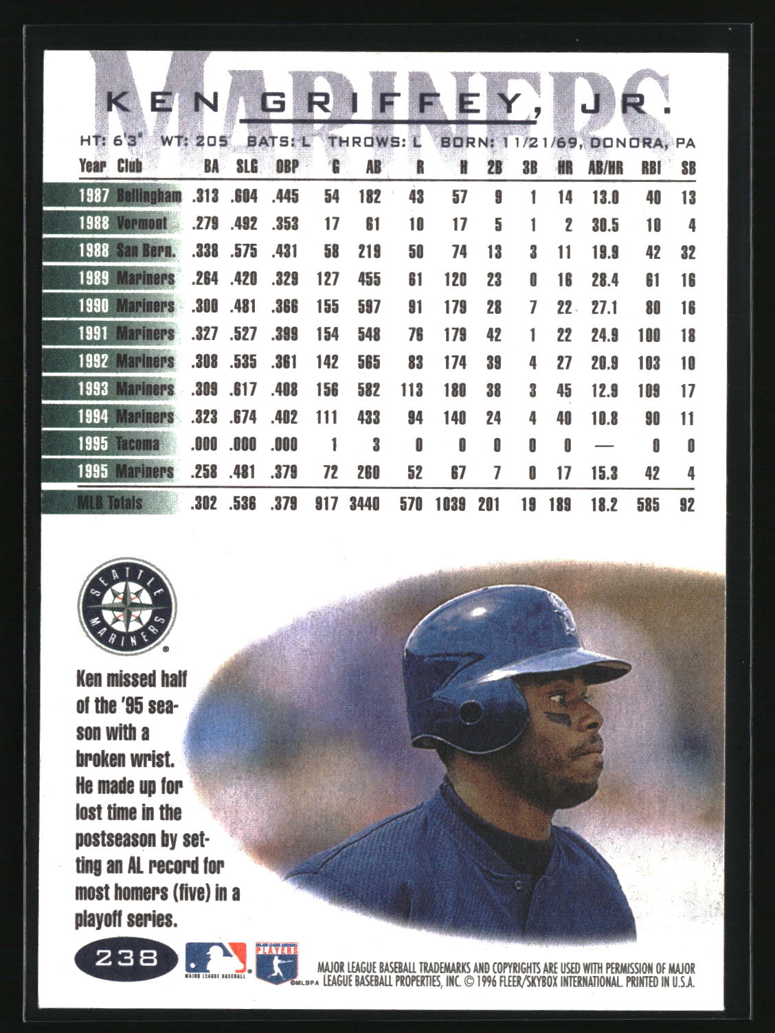 Ken Griffey, Jr. 1996 Fleer #238