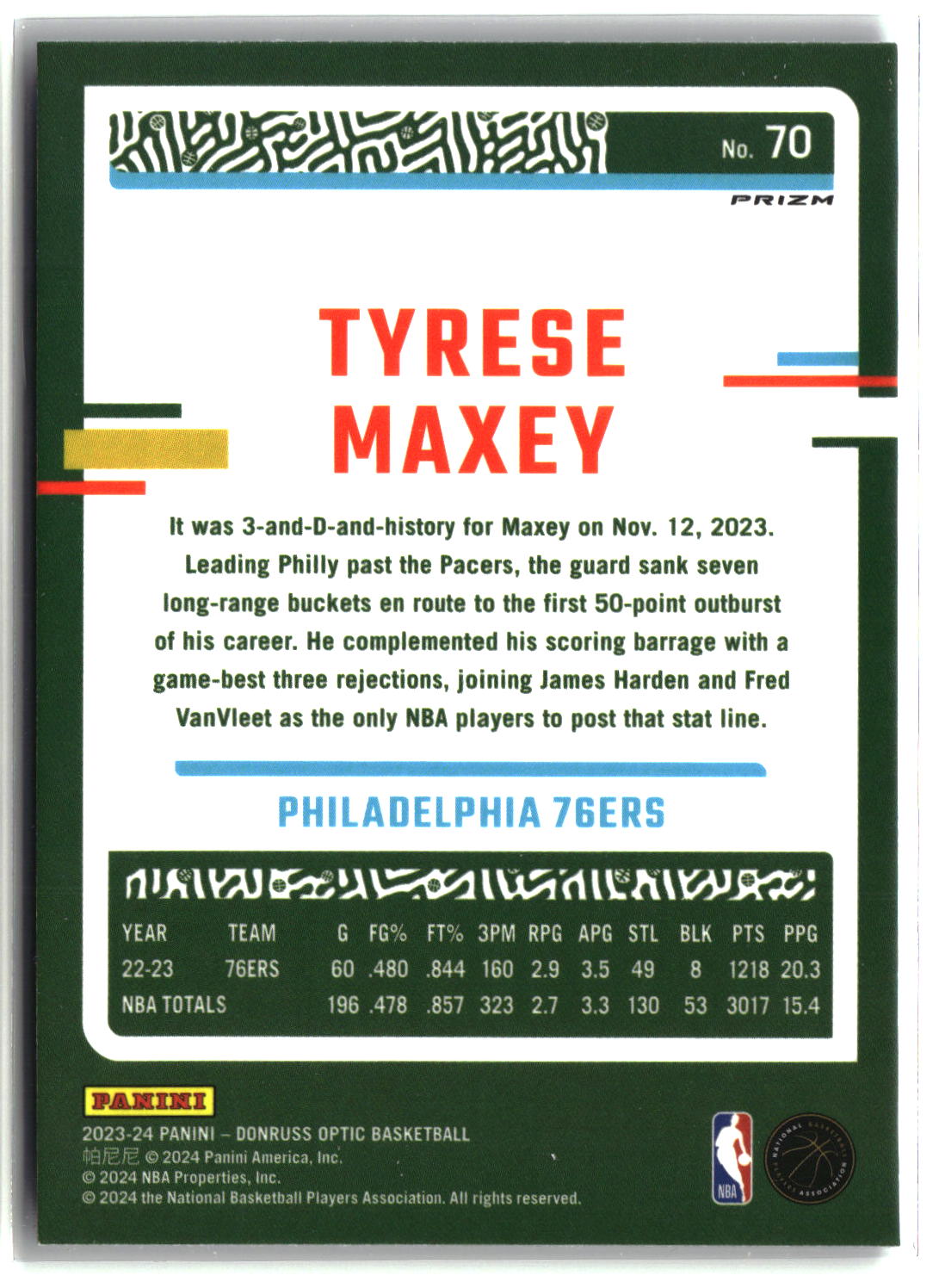 Tyrese Maxey 2023-24 Donruss Optic Purple Shock #70