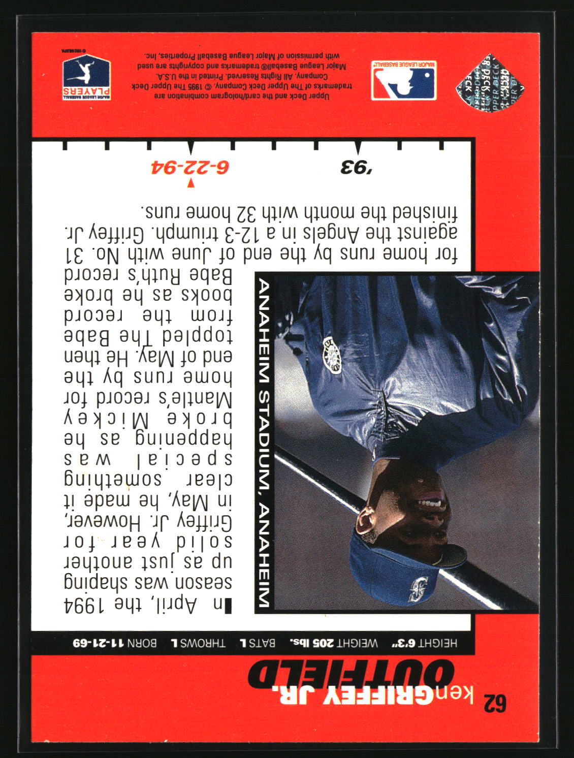 Ken Griffey Jr. 1995 Collector's Choice #62