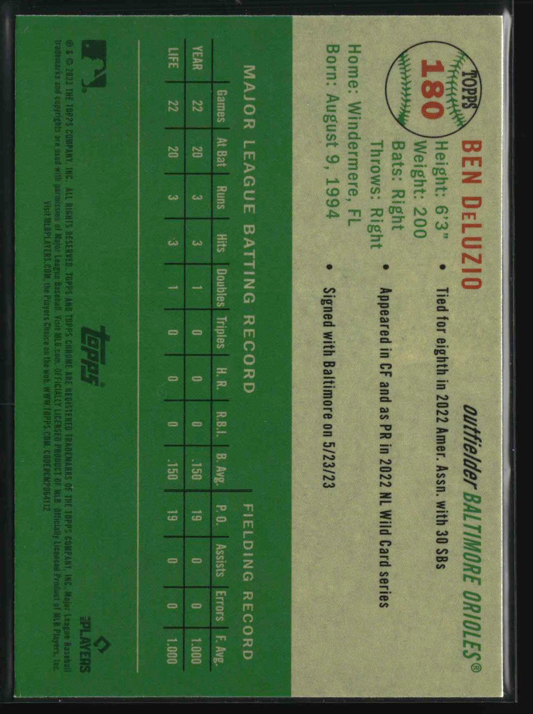 Ben DeLuzio 2023 Topps Chrome Platinum Anniversary Blue Prism Refractors #180
