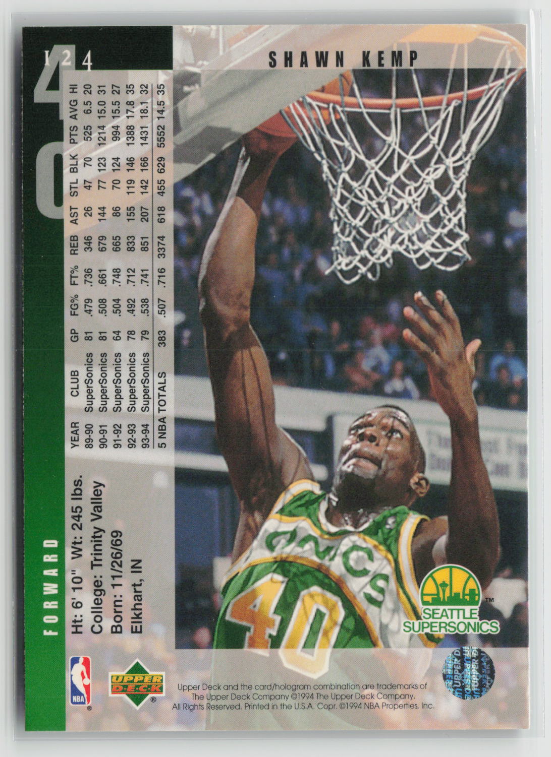 Shawn Kemp 1994-95 Upper Deck #124