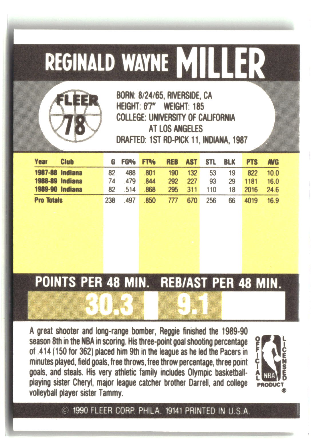 Reggie Miller 1990-91 Fleer #78