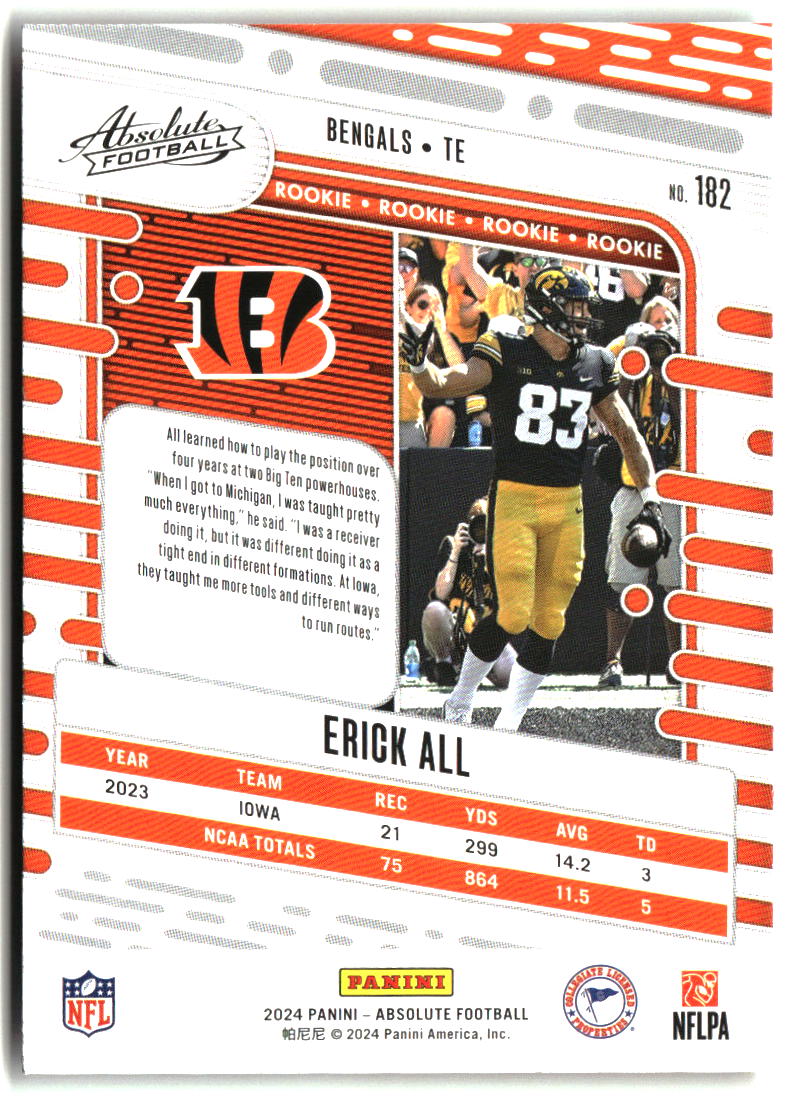 Erick All 2024 Panini Absolute Retail #182