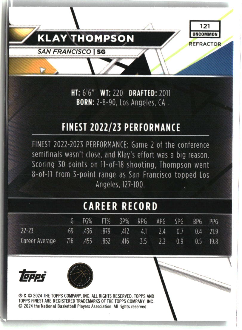 Klay Thompson 2023-24 Finest Refractors #121