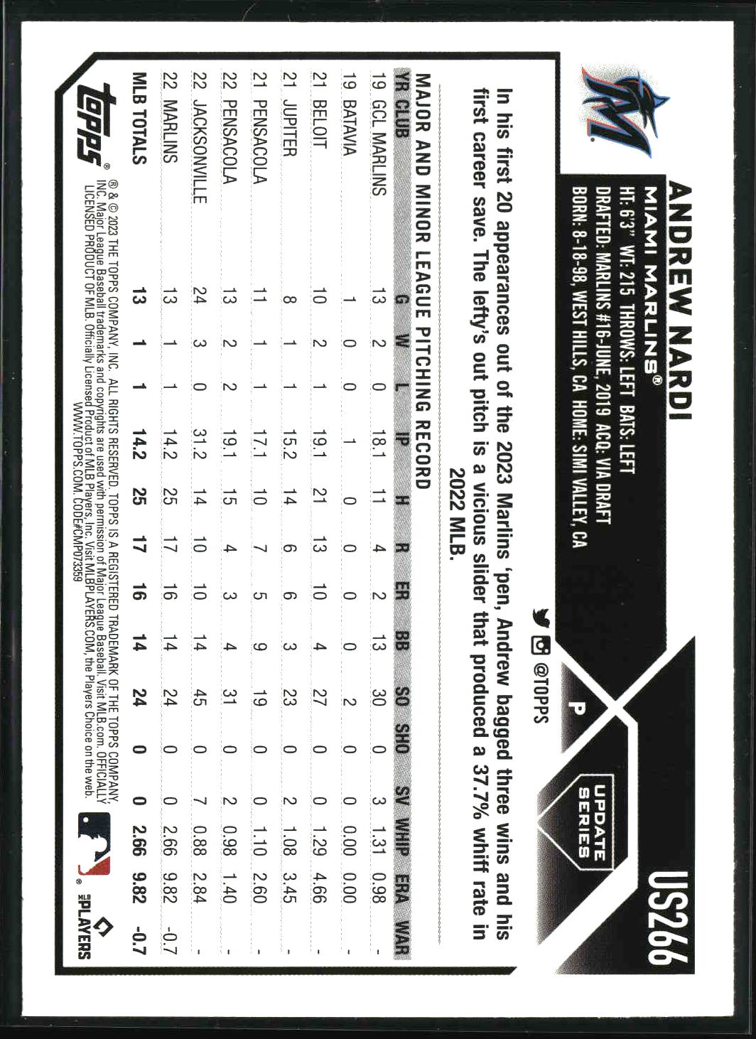 Andrew Nardi 2023 Topps Update Orange and Black Foil #US266