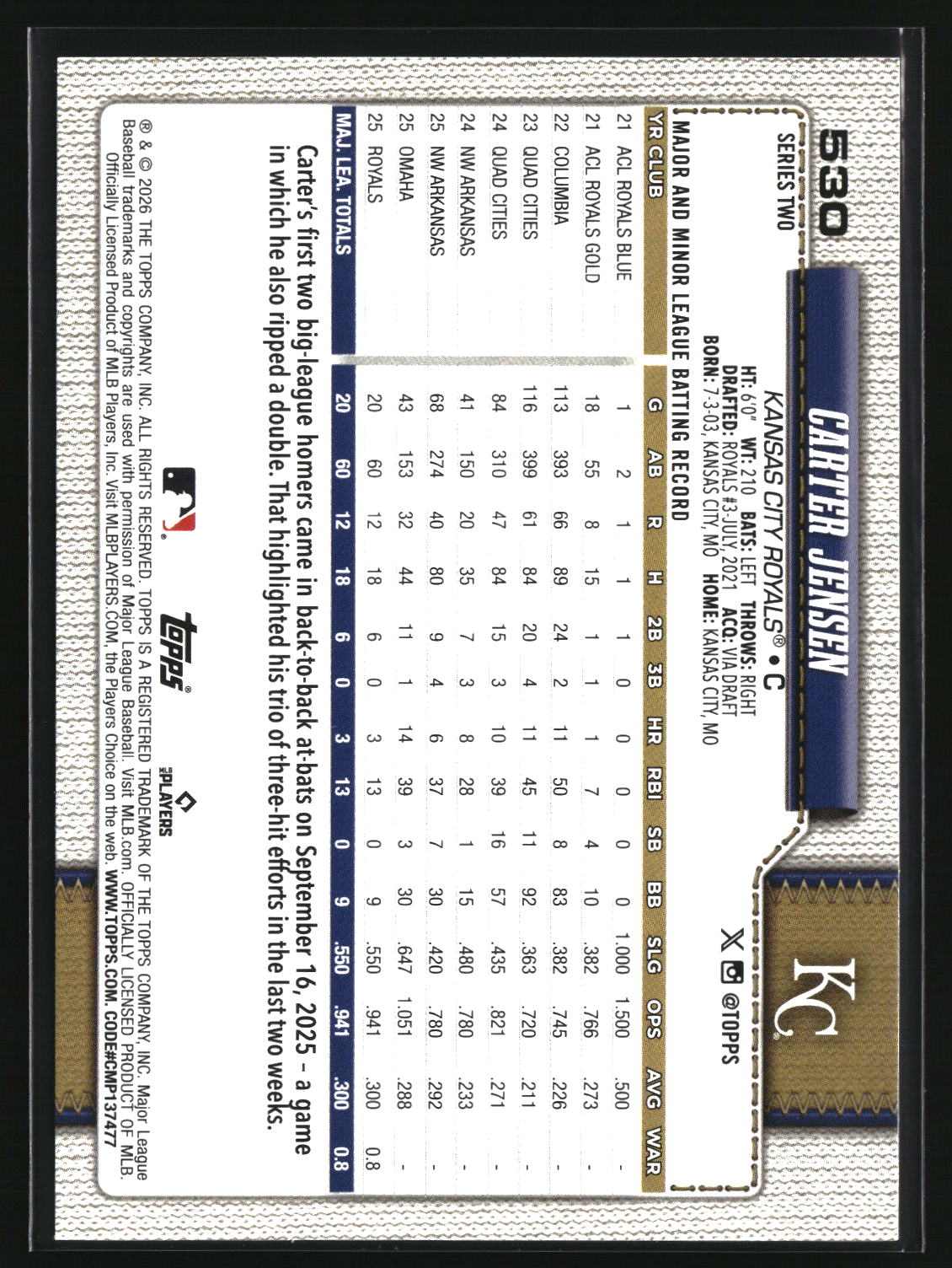 Carter Jensen 2026 Topps #530