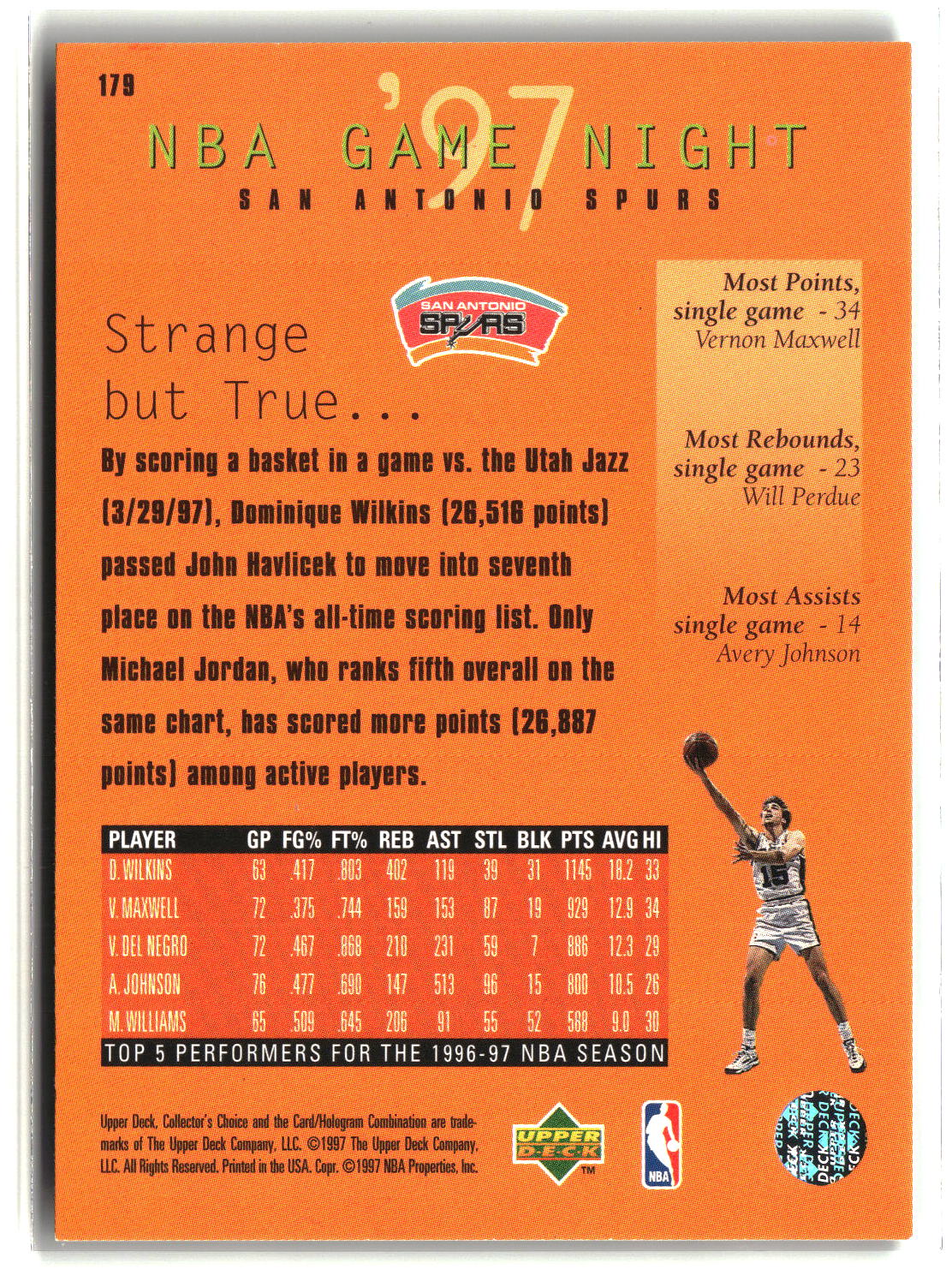San Antonio Spurs 1997-98 Collector's Choice #179