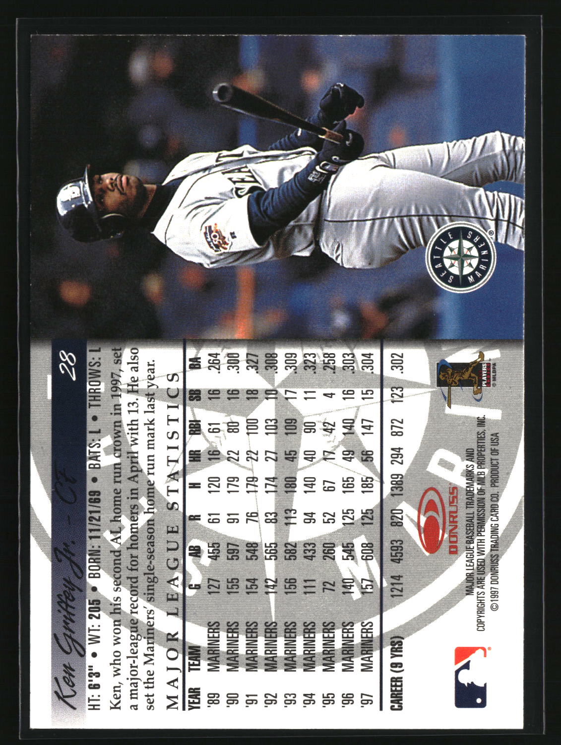 Ken Griffey Jr. 1998 Donruss Collections Donruss Prized Collections #PC 28