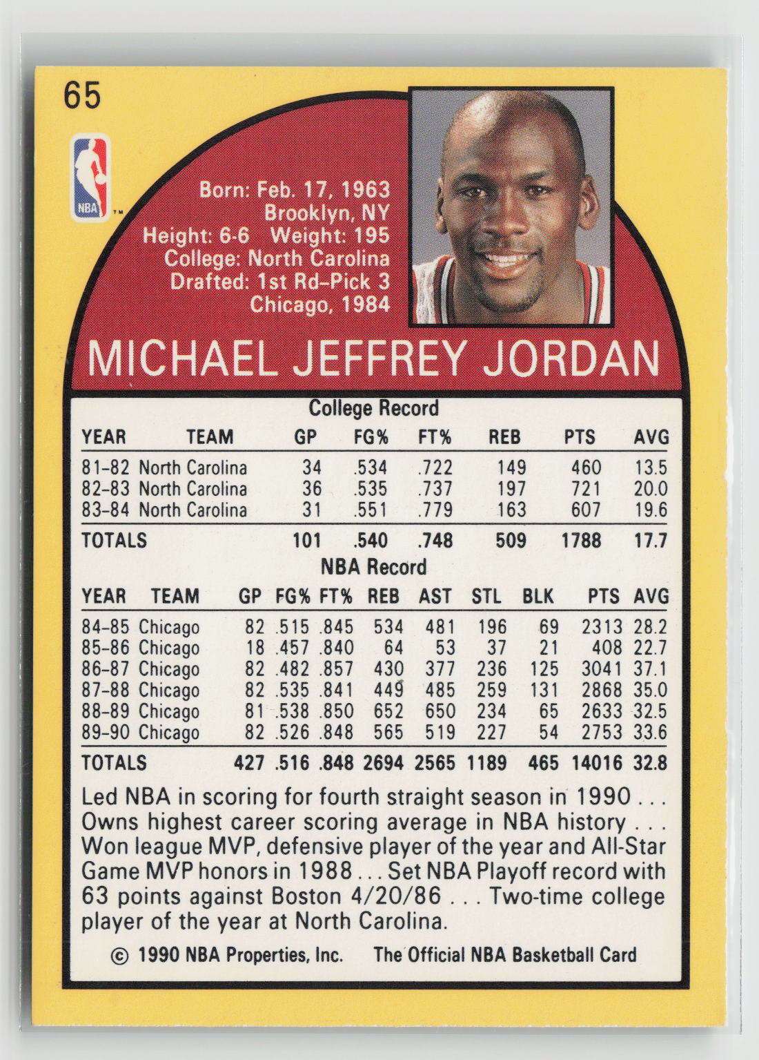 Michael Jordan 1990-91 Hoops #65