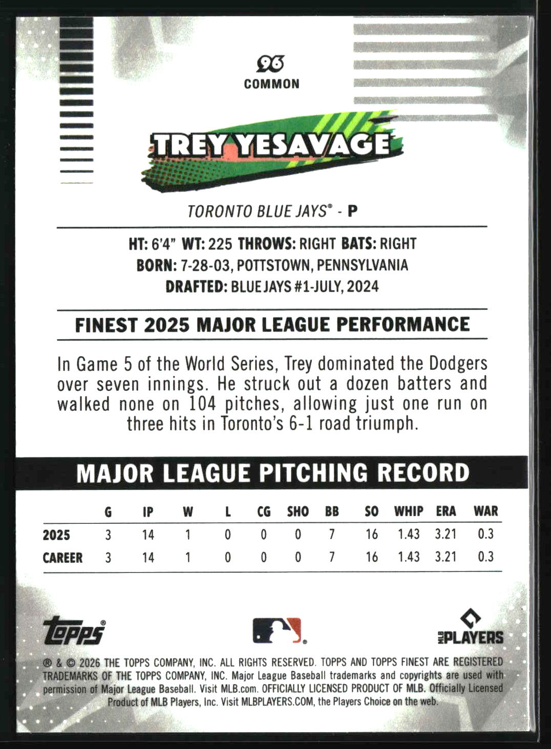 Trey Yesavage 2026 Finest #96