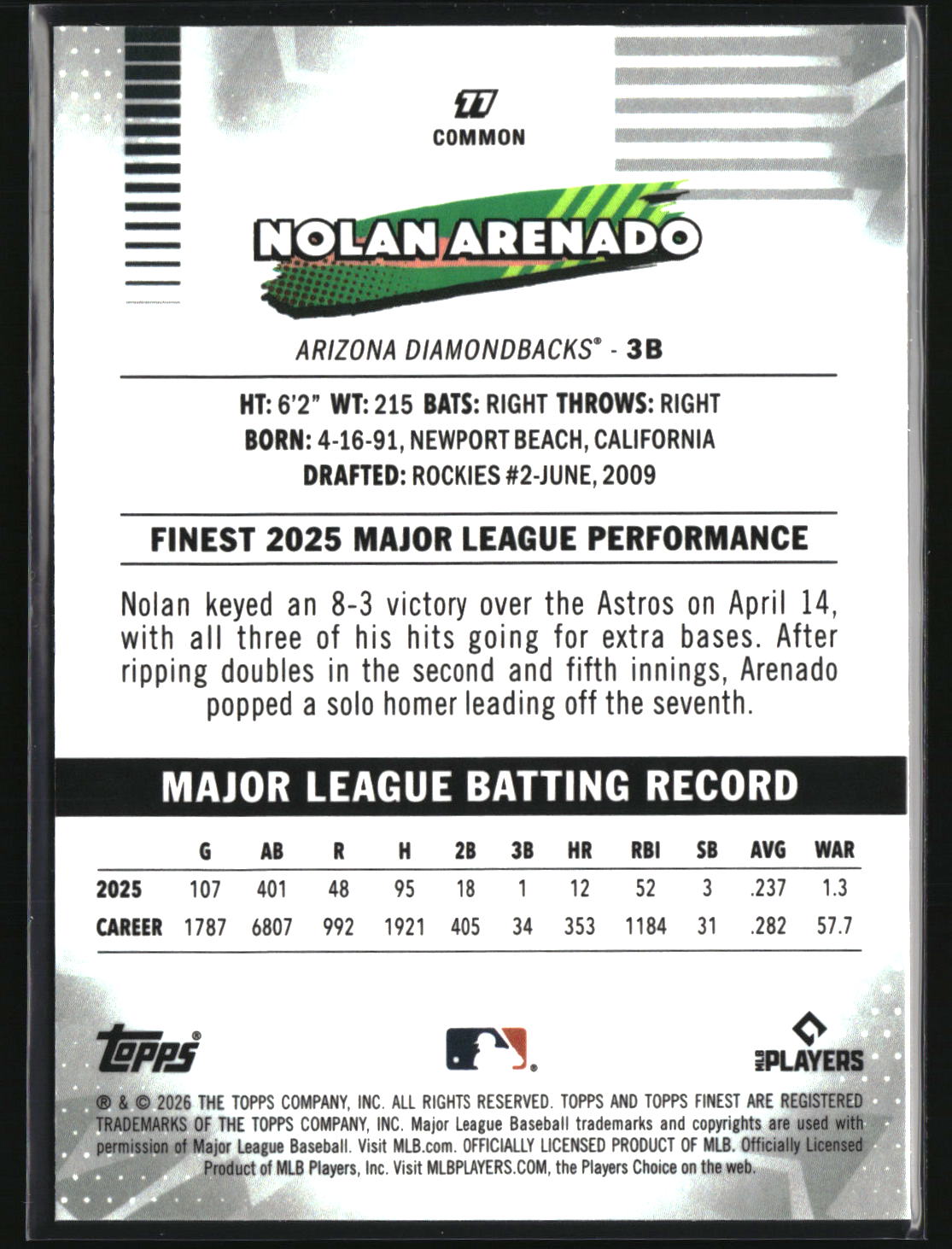 Nolan Arenado 2026 Finest Mini-Diamond Refractors #77