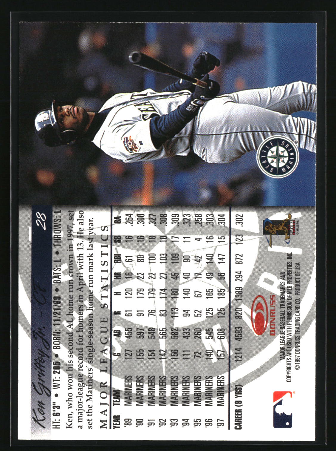 Ken Griffey Jr. 1998 Donruss Collections Donruss #28