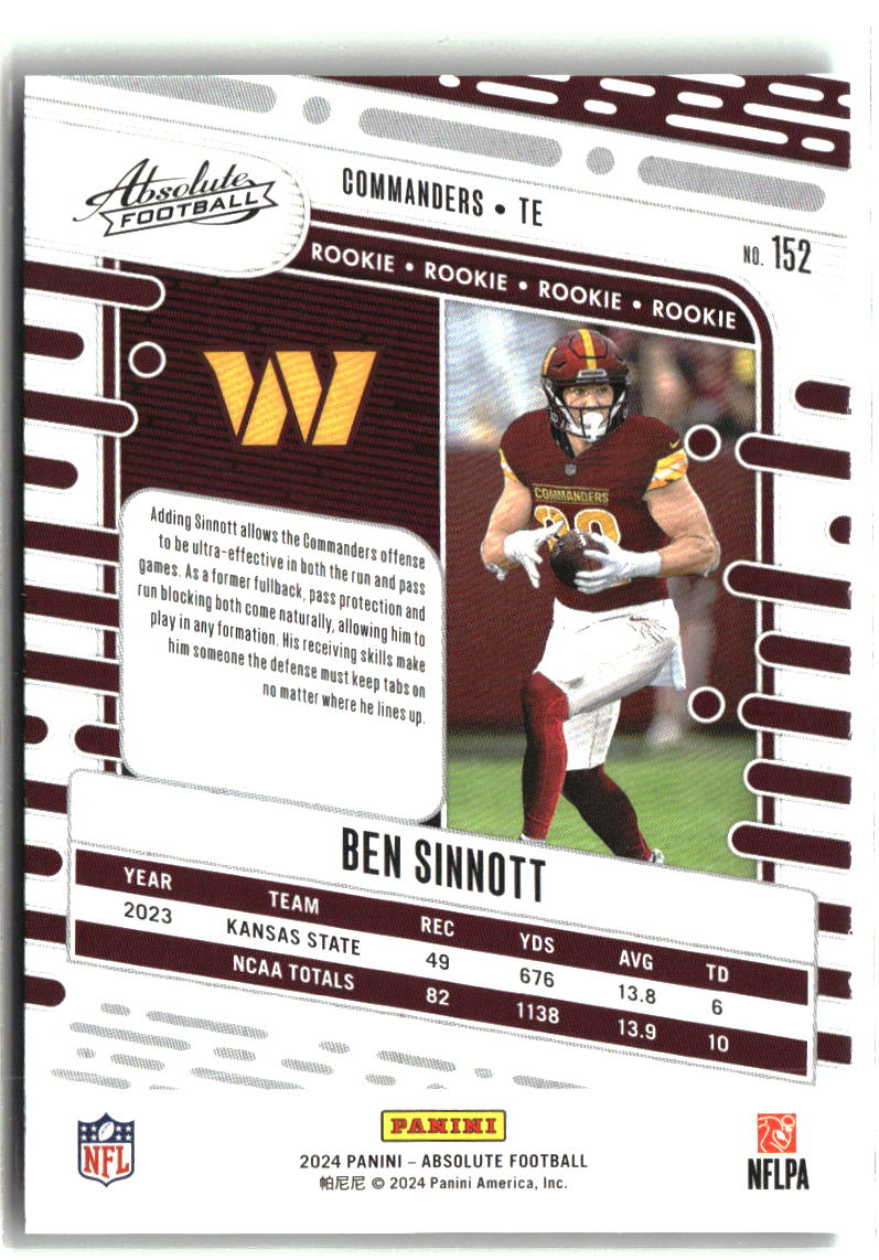 Ben Sinnott 2024 Panini Absolute Retail #152