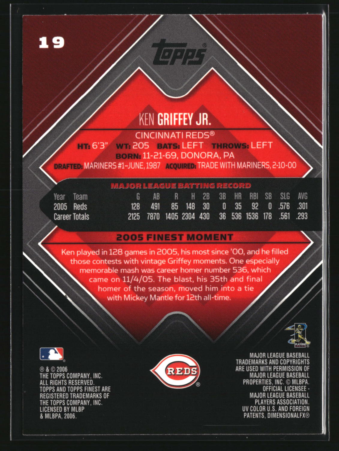 Ken Griffey Jr. 2006 Finest #19