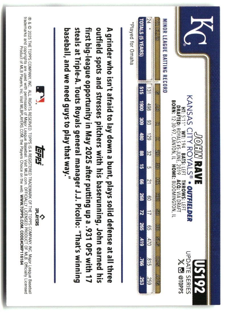 John Rave 2025 Topps Update #US192