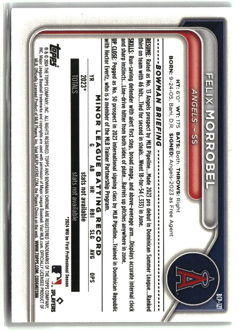 Felix Morrobel 2024 Bowman Chrome Prospects Mojo Refractors #BCP-121
