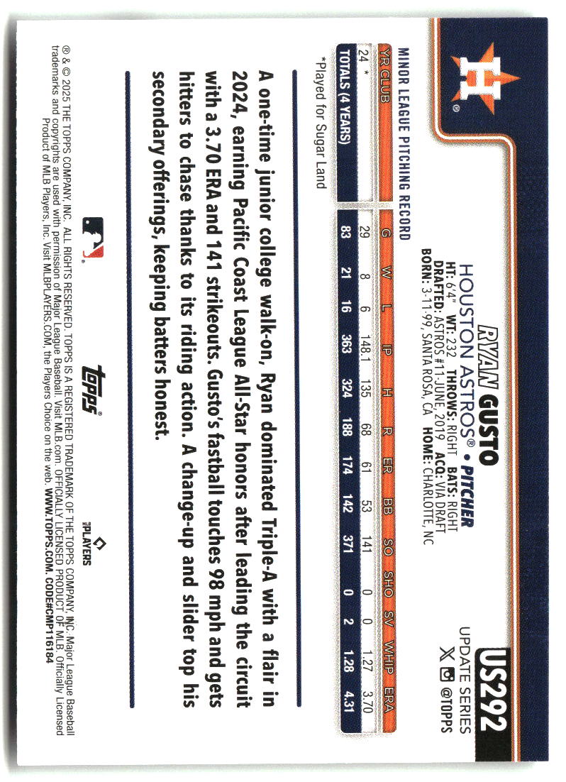 Ryan Gusto 2025 Topps Update #US292