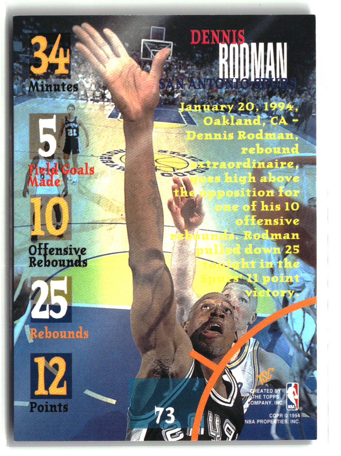 Dennis Rodman 1994-95 Stadium Club #73