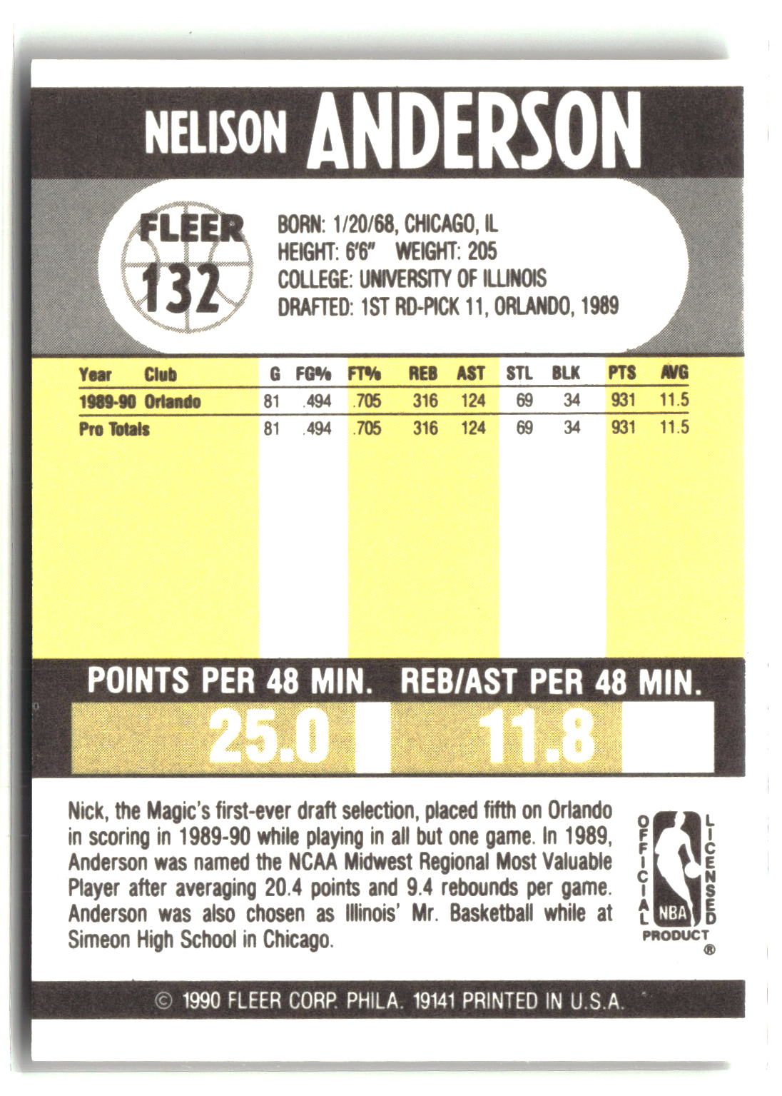 Nick Anderson 1990-91 Fleer #132
