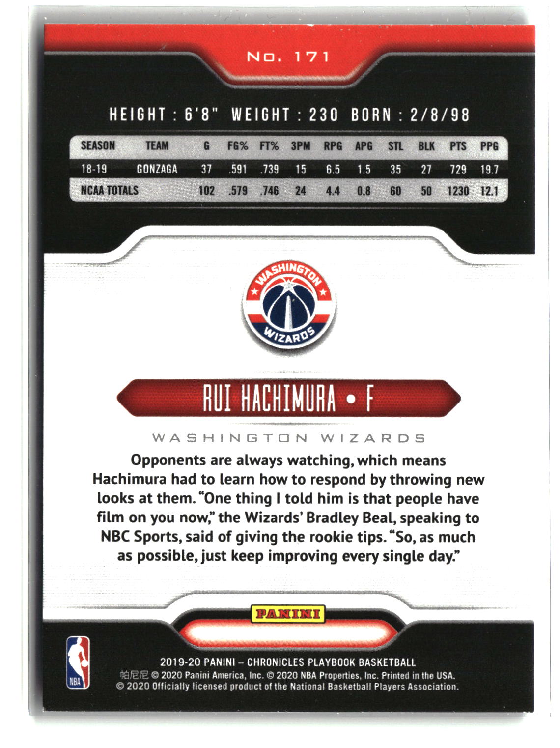 Rui Hachimura 2019-20 Panini Chronicles #171