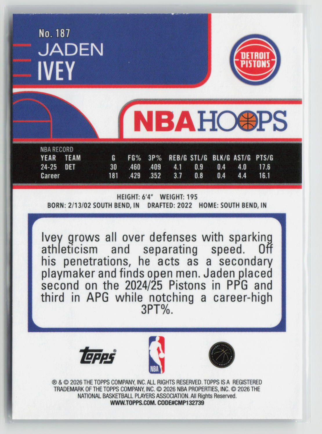 Jaden Ivey 2025-26 Hoops Pixel Burst #187