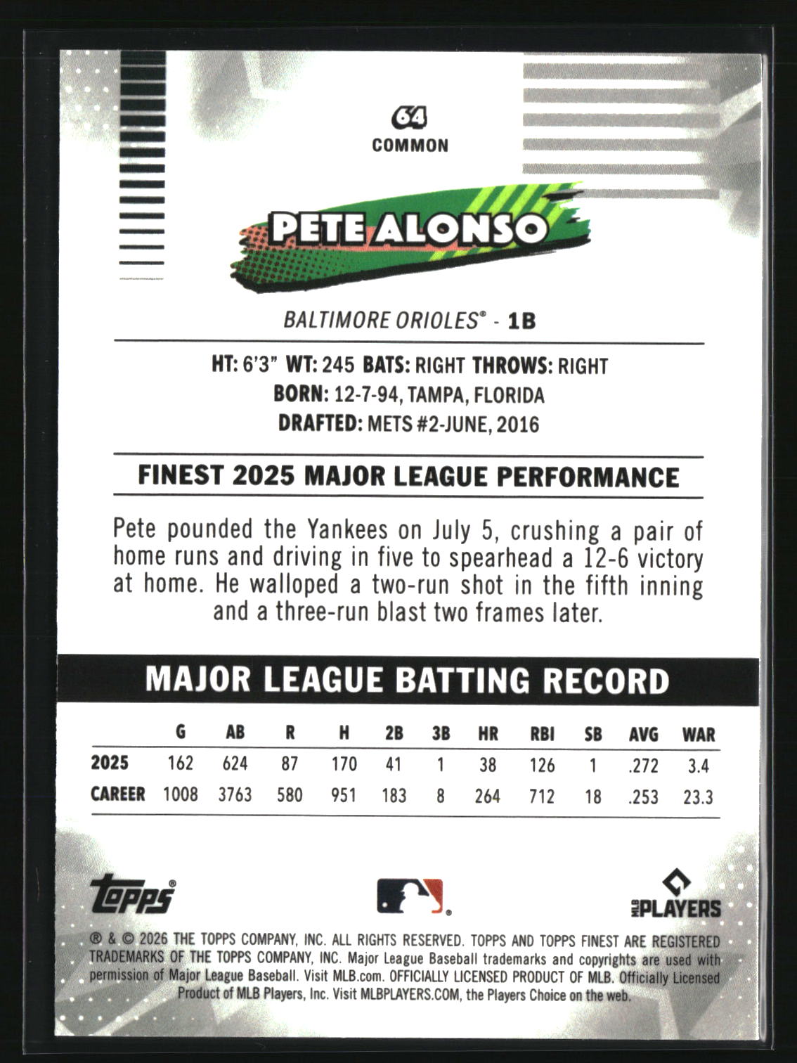 Pete Alonso 2026 Finest #64