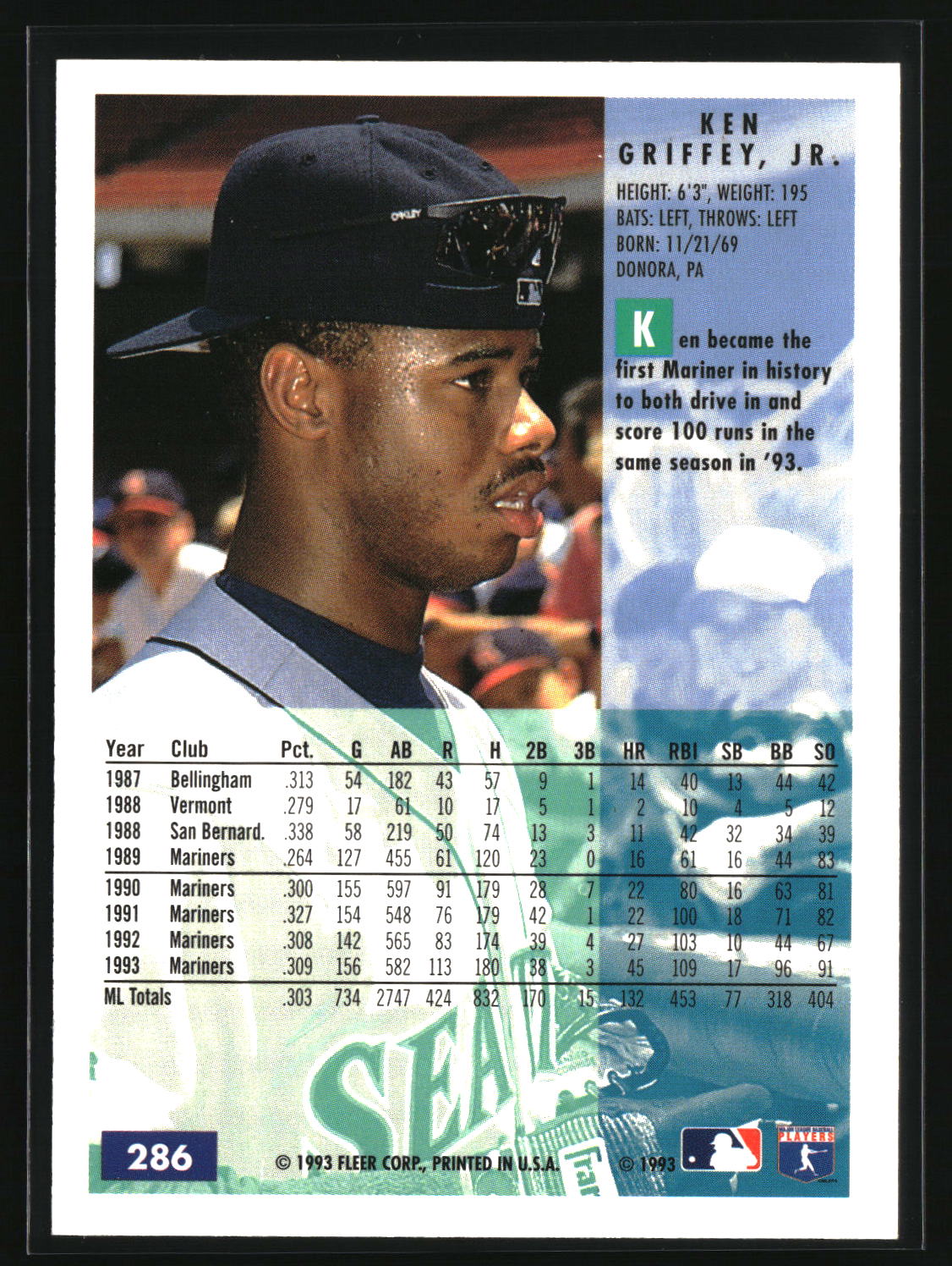 Ken Griffey Jr. 1994 Fleer #286