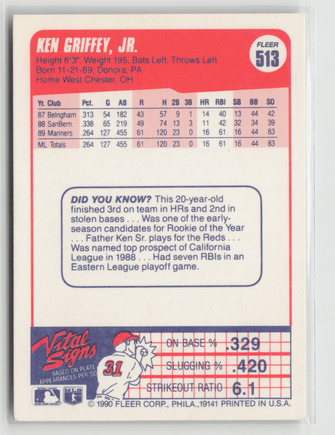 Ken Griffey, Jr. 1990 Fleer #513