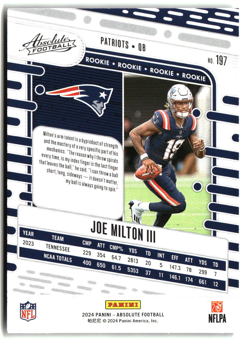 Joe Milton III 2024 Panini Absolute Retail #197