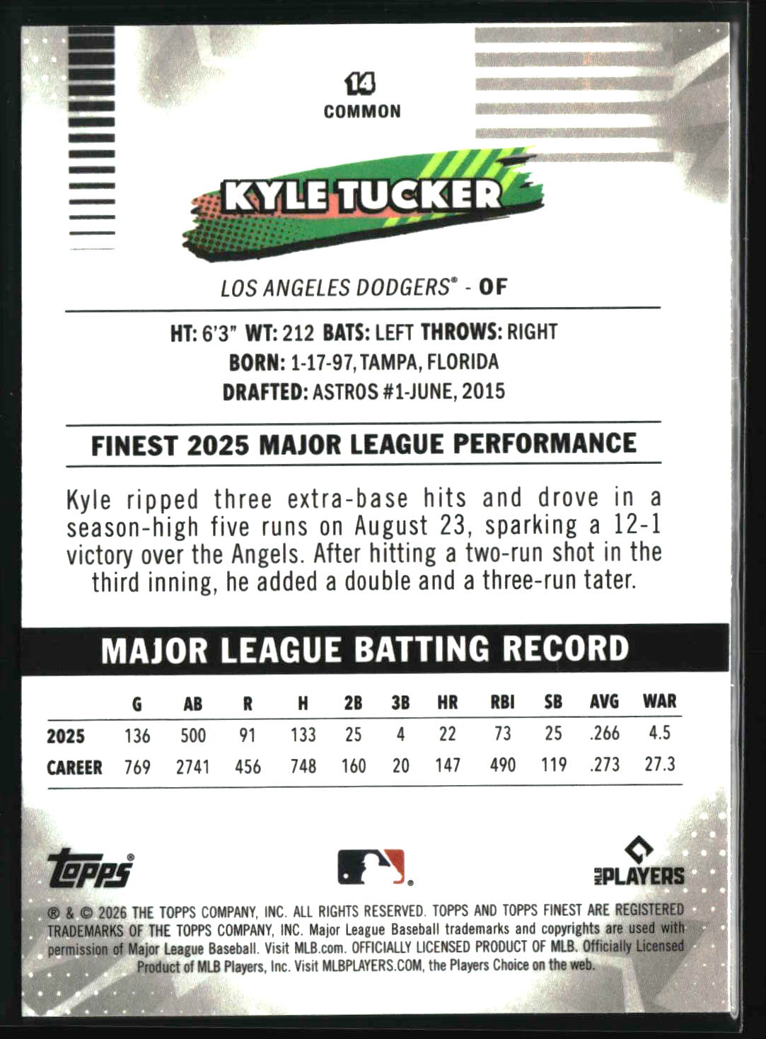 Kyle Tucker 2026 Finest #14