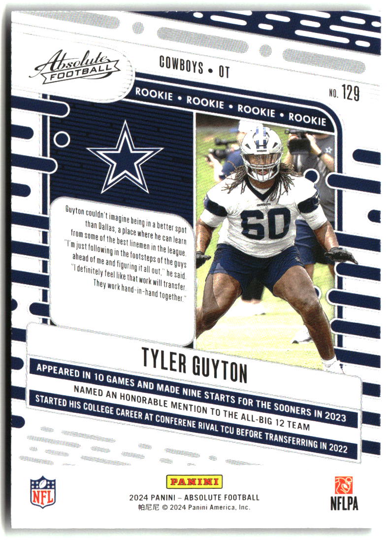Tyler Guyton 2024 Panini Absolute Retail #129